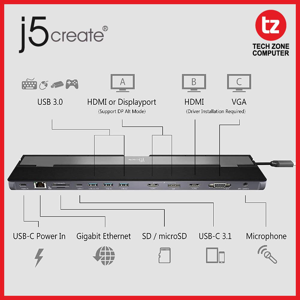 j5Create JCD543 USB TypeC Triple Monitors Display Docking Station