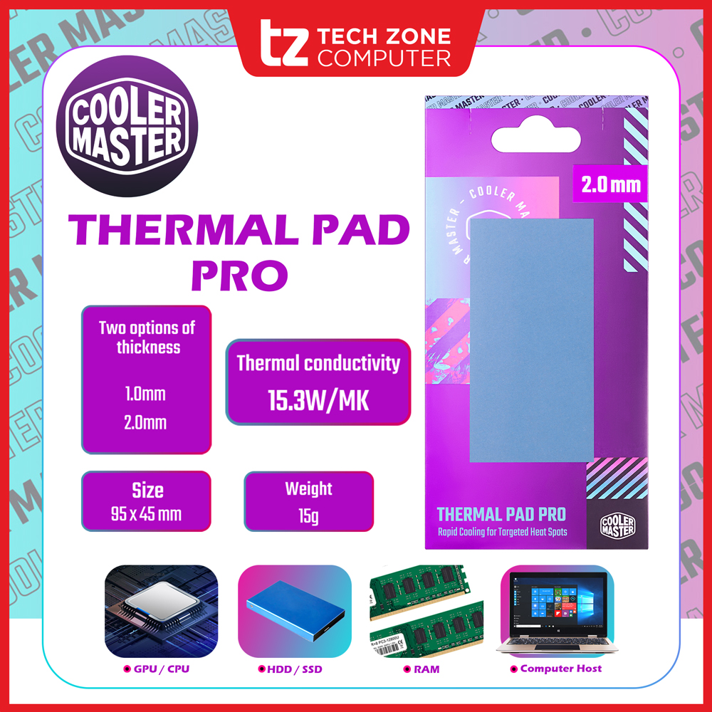 Cooler Master Thermal Pad Pro CPU GPU SSD and Heat Spots ( 1.0mm / 2.0mm )